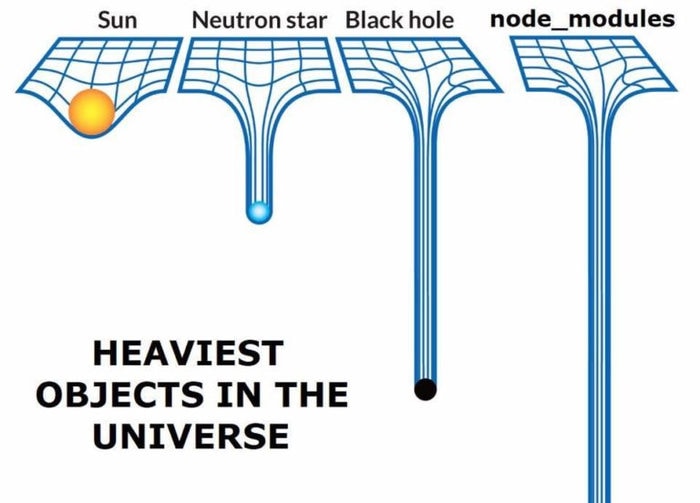 node_modules meme